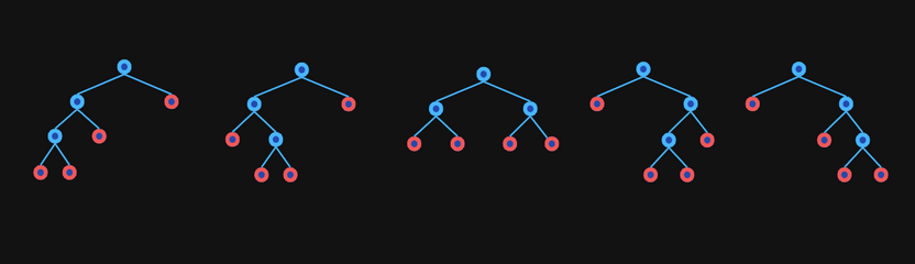 binary-trees